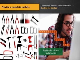 Provide a complete toolkit…

Continuous network service delivery
DevOps for NetOps

Application driven
automation

 