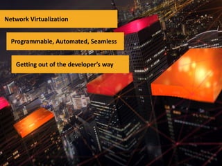 Network Virtualization

Programmable, Automated, Seamless
Getting out of the developer’s way

 