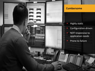 Cumbersome

 Highly static
 Configuration-driven
 NOT responsive to
application needs
 Prone to failure

 