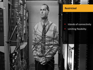 Restricted

 Islands of connectivity
 Limiting flexibility

 