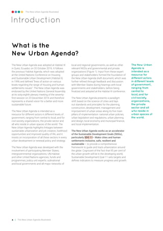 New urban agenda planning and design for the future | PDF