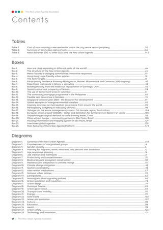 New urban agenda planning and design for the future | PDF