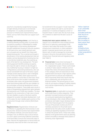 New urban agenda planning and design for the future | PDF