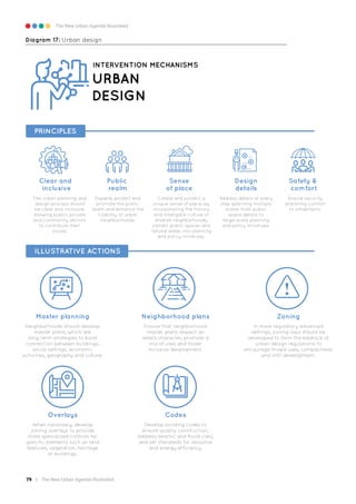 New urban agenda planning and design for the future | PDF