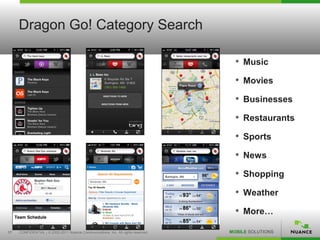 Dragon Go! Category Search

                                                                                     • Music
                                                                                     • Movies
                                                                                     • Businesses
                                                                                     • Restaurants
                                                                                     • Sports
                                                                                     • News
                                                                                     • Shopping
                                                                                     • Weather
                                                                                     • More…
17   CONFIDENTIAL | © 2002-2011 Nuance Communications, Inc. All rights reserved.   MOBILE SOLUTIONS
 