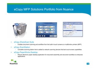 eCopy MFP Solutions Portfolio from Nuance

     eCopy ScanStation                      eCopy ShareScan                           eCopy PaperWorks
    for Scanners & MFP                       Embedded MFP                                 Desktop




•     eCopy ShareScan Suite
       –   Enables document scanning and workflow from the built-in touch screens on multifuntion printers (MFP)

•     eCopy ScanStation
       –   Complete scanning station that is added to network scanning devices that lack touch-screen capabilities

•     eCopy PaperWorks Desktop
       –   Robust electronic paper desktop application for document assembly and document workflow to enterprise
           applications




                                                                                                                     19
 