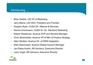 Introducing …


• Brian Gertler, LDI VP of Marketing
• Jerry Blaine, LDI CEO, President and Founder
• Gregory Ryan, CUSA Dir. Alliance & Services
• Dennis Amorosano, CUSA Sr. Dir. Solutions Marketing
• Robert Weideman, Nuance SVP and General Manager
• Chris Strammiello, Nuance VP of Mkt. & Product Strategy
• Allan Stratton, Nuance Dir. of OEM Integration
• Ellen Bzomowski, Nuance Global Account Manager
• Jan Daley-Austin, AR Advisors, Executive Director
• Larry Vogel, AR Advisors, Executive Director


                                                            2
 