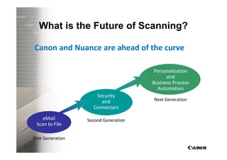 What is the Future of Scanning?

Canon and Nuance are ahead of the curve

                                        Personalization
                                             and
                                       Business Process
                                         Automation
                      Security
                        and            Next Generation
                     Connectors

    eMail          Second Generation
 Scan to File

First Generation
 