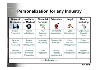 Personalization for any Industry
 General     Healthcar    Financial    Education         Legal        Manu-
Business     e/ Medical   Services                                  facturing


  Invoice      Patient       New       Enrollment         Case      Engineering
Processing   Admittance   Customer     Applications    Management    Change
                           Sign Up                                    Orders

 Expense       Patient     Mortgage    Financial Aid     Client        Project
  Report      Records     Processing    Packages        Records     Collaboration
Processing   Management                                Management


 Resume      Insurance       Loan        Student        Contract     Supplier
Management    Payment     Processing    Records        Management   Management
             Processing                Management

                             …. And more ….
 