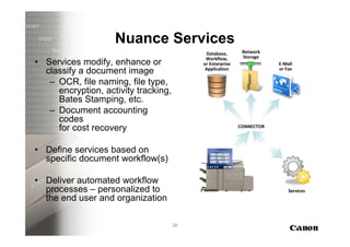 Nuance Services
                                             Database,      Network
                                            Workflow,       Storage
• Services modify, enhance or              or Enterprise               E-Mail
                                            Application                or Fax
  classify a document image
   – OCR, file naming, file type,
     encryption, activity tracking,
     Bates Stamping, etc.
   – Document accounting
     codes
                                                           CONNECTOR
     for cost recovery

• Define services based on
  specific document workflow(s)

• Deliver automated workflow
  processes – personalized to                                              Services
  the end user and organization

                                      36
 