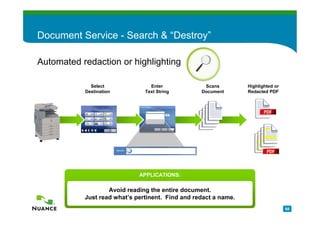Document Service - Search & “Destroy”

Automated redaction or highlighting

             Select              Enter             Scans         Highlighted or
           Destination         Text String        Document       Redacted PDF




                             APPLICATIONS:

                   Avoid reading the entire document.
           Just read what’s pertinent. Find and redact a name.
                                                                                  68
 