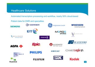 Healthcare Solutions

Automated transcription processing and workflow, nearly 50% cloud-based

Patient data for EMR and specialties




                                                                          9
 