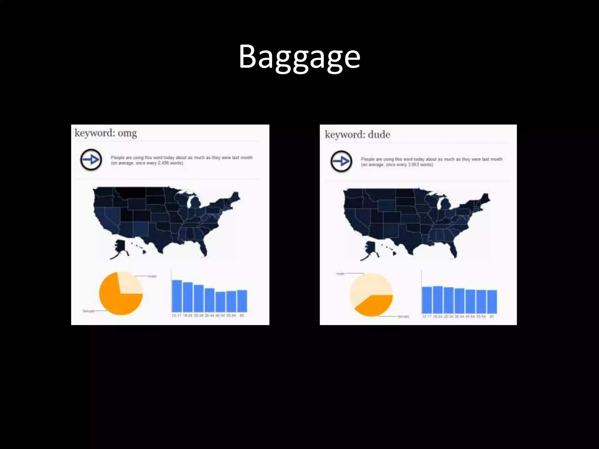 Baggage
 