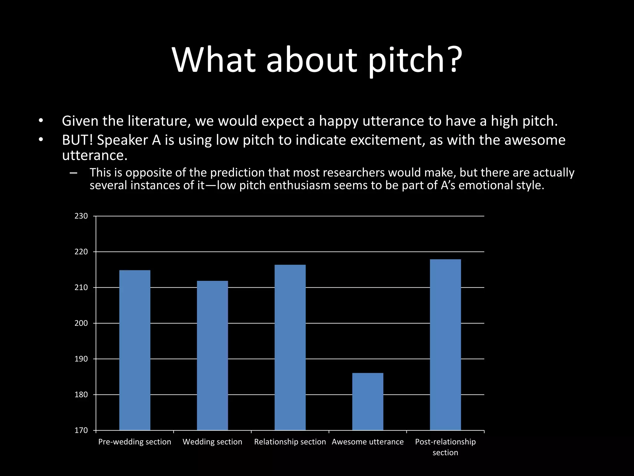 What about pitch?
• Given the literature, we would expect a happy utterance to have a high pitch.
• BUT! Speaker A is using low pitch to indicate excitement, as with the awesome
utterance.
– This is opposite of the prediction that most researchers would make, but there are actually
several instances of it—low pitch enthusiasm seems to be part of A’s emotional style.
170
180
190
200
210
220
230
Pre-wedding section Wedding section Relationship section Awesome utterance Post-relationship
section
 