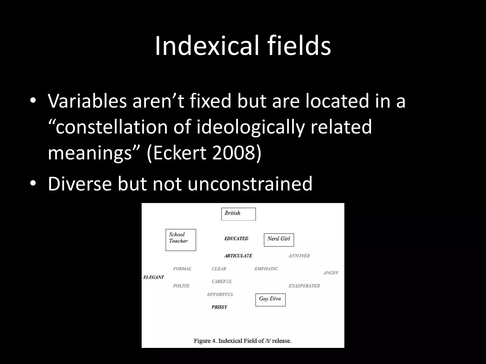 Indexical fields
• Variables aren’t fixed but are located in a
“constellation of ideologically related
meanings” (Eckert 2008)
• Diverse but not unconstrained
 