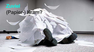 © 2002-2014 Nuance Communications, Inc. All rights reserved. Page 14
Zuviel
(Papier-) Kram?
 