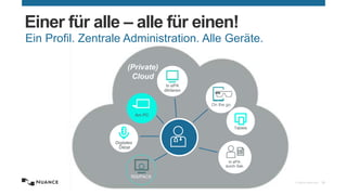 © 2015 Nuance Communications, Inc. All rights reserved. 38
Am PC
Tablets
Digitales
Diktat
RIS/PACS
In ePA
durch Sek.
In ePA
diktieren
(Private)
Cloud
Einer für alle – alle für einen!
Ein Profil. Zentrale Administration. Alle Geräte.
On the go
 