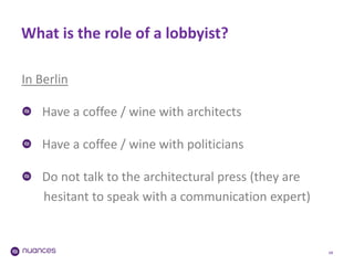 Things Have to Be Beautiful - Lobbying for Good Architecture