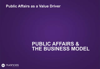 Public Affairs as a Value Driver




               PUBLIC AFFAIRS &
               THE BUSINESS MODEL
 