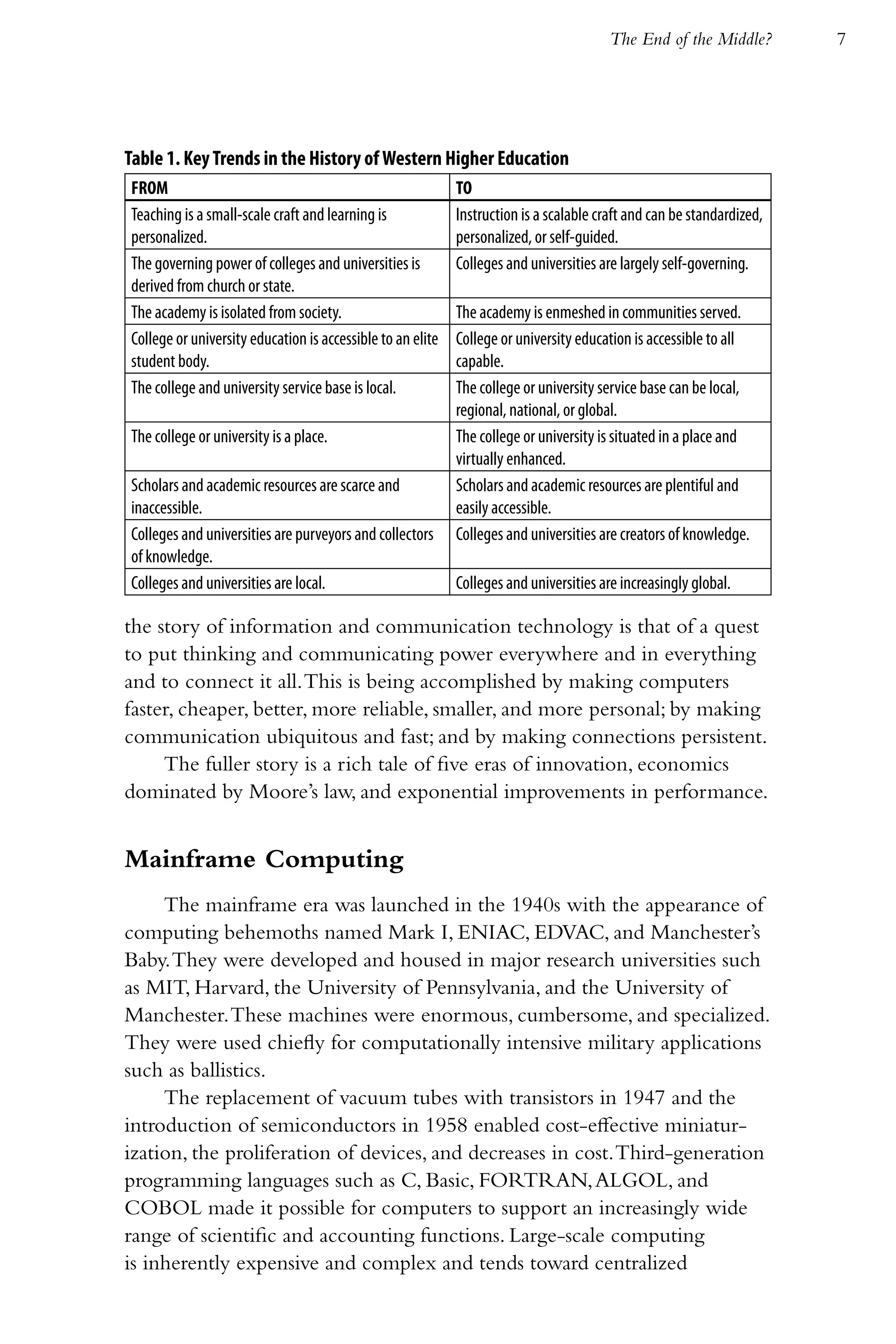 The End of the Middle?          7




Table 1. Key Trends in the History of Western Higher Education
FROM                                                        TO
Teaching is a small-scale craft and learning is             Instruction is a scalable craft and can be standardized,
personalized.                                               personalized, or self-guided.
The governing power of colleges and universities is         Colleges and universities are largely self-governing.
derived from church or state.
The academy is isolated from society.                       The academy is enmeshed in communities served.
College or university education is accessible to an elite   College or university education is accessible to all
student body.                                               capable.
The college and university service base is local.           The college or university service base can be local,
                                                            regional, national, or global.
The college or university is a place.                       The college or university is situated in a place and
                                                            virtually enhanced.
Scholars and academic resources are scarce and              Scholars and academic resources are plentiful and
inaccessible.                                               easily accessible.
Colleges and universities are purveyors and collectors      Colleges and universities are creators of knowledge.
of knowledge.
Colleges and universities are local.                        Colleges and universities are increasingly global.

the story of information and communication technology is that of a quest
to put thinking and communicating power everywhere and in everything
and to connect it all. This is being accomplished by making computers
faster, cheaper, better, more reliable, smaller, and more personal; by making
communication ubiquitous and fast; and by making connections persistent.
     The fuller story is a rich tale of five eras of innovation, economics
dominated by Moore’s law, and exponential improvements in performance.


Mainframe Computing
     The mainframe era was launched in the 1940s with the appearance of
computing behemoths named Mark I, ENIAC, EDVAC, and Manchester’s
Baby. They were developed and housed in major research universities such
as MIT, Harvard, the University of Pennsylvania, and the University of
Manchester. These machines were enormous, cumbersome, and specialized.
They were used chiefly for computationally intensive military applications
such as ballistics.
     The replacement of vacuum tubes with transistors in 1947 and the
introduction of semiconductors in 1958 enabled cost-effective miniatur-
ization, the proliferation of devices, and decreases in cost. Third-generation
programming languages such as C, Basic, FORTRAN, ALGOL, and
COBOL made it possible for computers to support an increasingly wide
range of scientific and accounting functions. Large-scale computing
is inherently expensive and complex and tends toward centralized
 