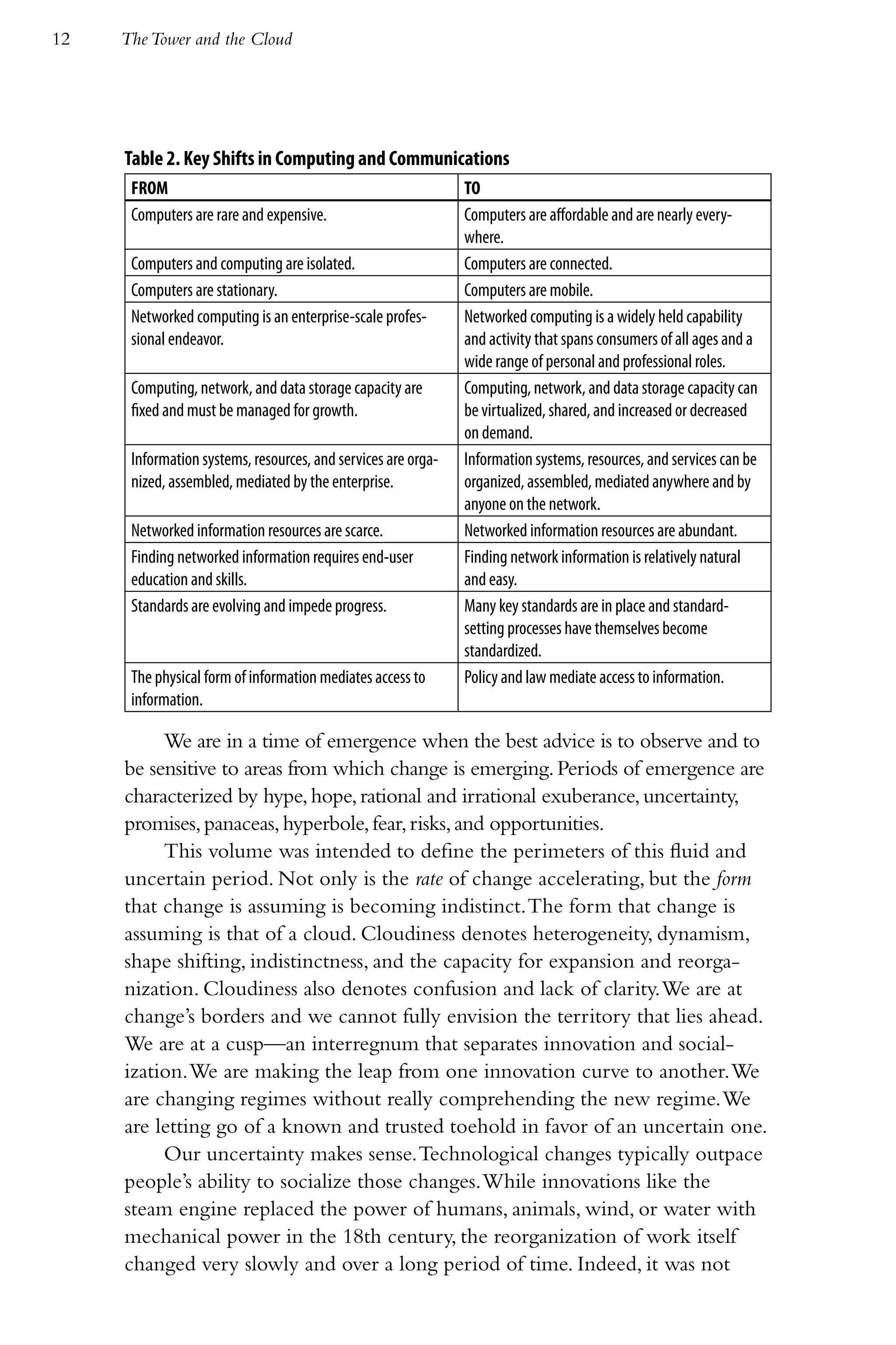 12   The Tower and the Cloud




     Table 2. Key Shifts in Computing and Communications
      FROM                                                     TO
      Computers are rare and expensive.                        Computers are affordable and are nearly every-
                                                               where.
      Computers and computing are isolated.                    Computers are connected.
      Computers are stationary.                                Computers are mobile.
      Networked computing is an enterprise-scale profes-       Networked computing is a widely held capability
      sional endeavor.                                         and activity that spans consumers of all ages and a
                                                               wide range of personal and professional roles.
      Computing, network, and data storage capacity are        Computing, network, and data storage capacity can
      fixed and must be managed for growth.                    be virtualized, shared, and increased or decreased
                                                               on demand.
      Information systems, resources, and services are orga-   Information systems, resources, and services can be
      nized, assembled, mediated by the enterprise.            organized, assembled, mediated anywhere and by
                                                               anyone on the network.
      Networked information resources are scarce.              Networked information resources are abundant.
      Finding networked information requires end-user          Finding network information is relatively natural
      education and skills.                                    and easy.
      Standards are evolving and impede progress.              Many key standards are in place and standard-
                                                               setting processes have themselves become
                                                               standardized.
      The physical form of information mediates access to      Policy and law mediate access to information.
      information.

          We are in a time of emergence when the best advice is to observe and to
     be sensitive to areas from which change is emerging. Periods of emergence are
     characterized by hype, hope, rational and irrational exuberance, uncertainty,
     promises, panaceas, hyperbole, fear, risks, and opportunities.
          This volume was intended to define the perimeters of this fluid and
     uncertain period. Not only is the rate of change accelerating, but the form
     that change is assuming is becoming indistinct. The form that change is
     assuming is that of a cloud. Cloudiness denotes heterogeneity, dynamism,
     shape shifting, indistinctness, and the capacity for expansion and reorga-
     nization. Cloudiness also denotes confusion and lack of clarity. We are at
     change’s borders and we cannot fully envision the territory that lies ahead.
     We are at a cusp—an interregnum that separates innovation and social-
     ization. We are making the leap from one innovation curve to another. We
     are changing regimes without really comprehending the new regime. We
     are letting go of a known and trusted toehold in favor of an uncertain one.
          Our uncertainty makes sense. Technological changes typically outpace
     people’s ability to socialize those changes. While innovations like the
     steam engine replaced the power of humans, animals, wind, or water with
     mechanical power in the 18th century, the reorganization of work itself
     changed very slowly and over a long period of time. Indeed, it was not
 