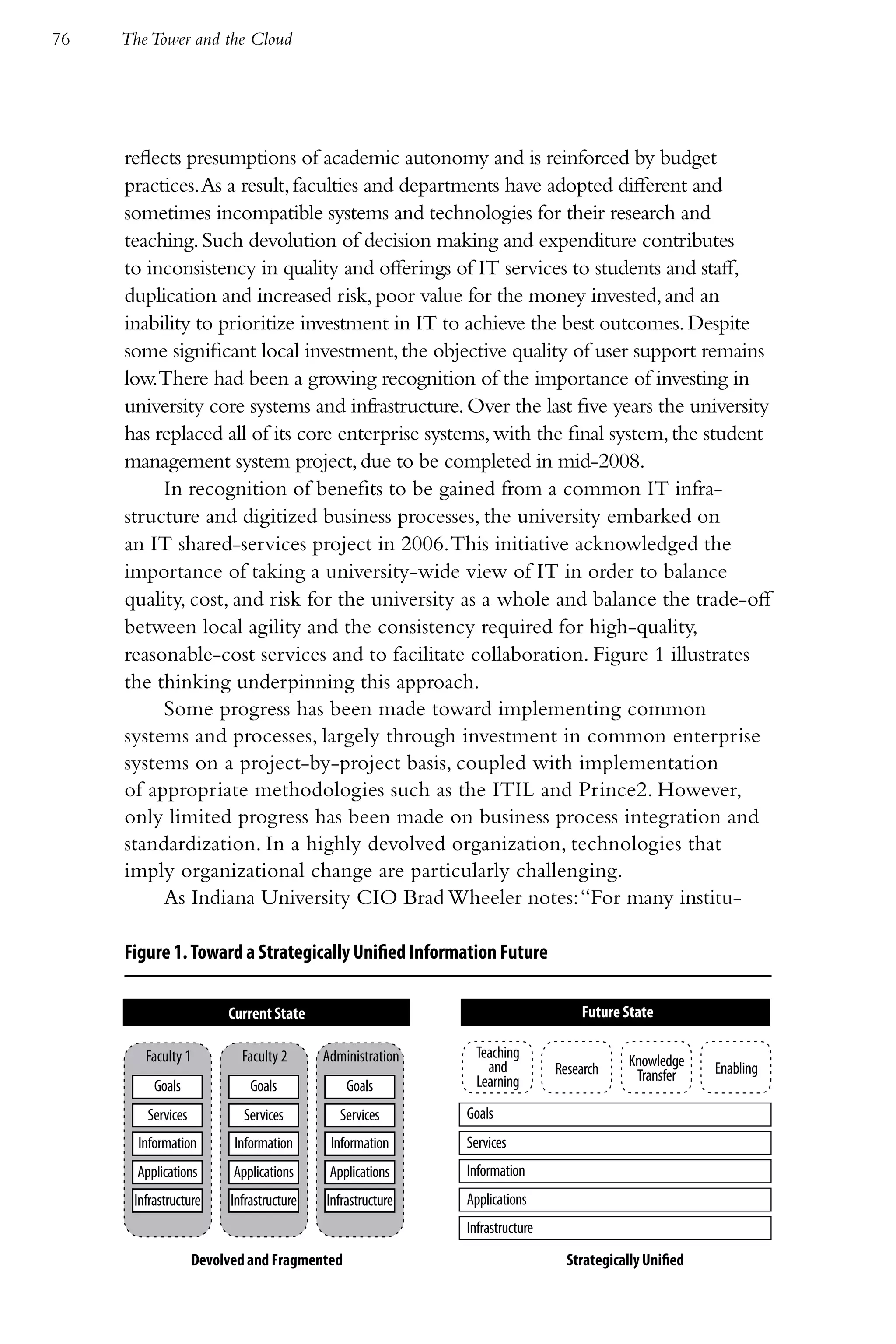 76   The Tower and the Cloud




     reflects presumptions of academic autonomy and is reinforced by budget
     practices. As a result, faculties and departments have adopted different and
     sometimes incompatible systems and technologies for their research and
     teaching. Such devolution of decision making and expenditure contributes
     to inconsistency in quality and offerings of IT services to students and staff,
     duplication and increased risk, poor value for the money invested, and an
     inability to prioritize investment in IT to achieve the best outcomes. Despite
     some significant local investment, the objective quality of user support remains
     low.There had been a growing recognition of the importance of investing in
     university core systems and infrastructure. Over the last five years the university
     has replaced all of its core enterprise systems, with the final system, the student
     management system project, due to be completed in mid-2008.
          In recognition of benefits to be gained from a common IT infra-
     structure and digitized business processes, the university embarked on
     an IT shared-services project in 2006. This initiative acknowledged the
     importance of taking a university-wide view of IT in order to balance
     quality, cost, and risk for the university as a whole and balance the trade-off
     between local agility and the consistency required for high-quality,
     reasonable-cost services and to facilitate collaboration. Figure 1 illustrates
     the thinking underpinning this approach.
          Some progress has been made toward implementing common
     systems and processes, largely through investment in common enterprise
     systems on a project-by-project basis, coupled with implementation
     of appropriate methodologies such as the ITIL and Prince2. However,
     only limited progress has been made on business process integration and
     standardization. In a highly devolved organization, technologies that
     imply organizational change are particularly challenging.
          As Indiana University CIO Brad Wheeler notes: “For many institu-

     Figure 1. Toward a Strategically Unified Information Future

                         Current State                                          Future State

        Faculty 1          Faculty 2      Administration     Teaching
                                                               and          Research    Knowledge    Enabling
                                                             Learning                    Transfer
          Goals              Goals            Goals
         Services           Services         Services      Goals
       Information        Information      Information     Services
       Applications       Applications     Applications    Information
      Infrastructure     Infrastructure   Infrastructure   Applications
                                                           Infrastructure
                    Devolved and Fragmented                                   Strategically Uni ed
 