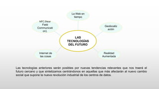 Las tecnologías anteriores serán posibles por nuevas tendencias relevantes que nos traerá el
futuro cercano y que sintetizamos centrándonos en aquellas que más afectarán al nuevo cambio
social que supone la nueva revolución industrial de los centros de datos.
LAS
TECNOLOGÍAS
DEL FUTURO
NFC (Near
Field
Communicati
on).
Internet de
las cosas
Realidad
Aumentada
Geolocaliz
ación
La Web en
tiempo
 