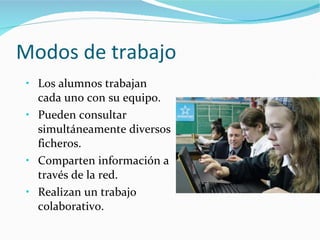 Modos de trabajo Los alumnos trabajan cada uno con su equipo.  Pueden consultar simultáneamente diversos ficheros. Comparten información a través de la red. Realizan un trabajo colaborativo. 