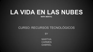 LA VIDA EN LAS NUBESMAPA MENTAL
CURSO: RECURSOS TECNOLÓGICOS
BY
MARTHA
CARMEN
GABRIEL
 