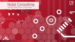 Itay Sharon
Nubé Managing Director
April 2015Nube consulting I ealised The Value Of Consumption-Based IT
Nubé Consulting
Quick Business Overview
 