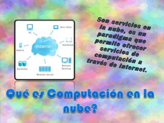 CONCEPTO
Son servicios en
Son servicios enla nube, es un
la nube, es unparadigma que
paradigma quepermite ofrecer
permite ofrecerservicios de
servicios decomputación a
computación através de internet.
través de internet.
 