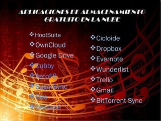 HootSuite
OwnCloud
Google Drive
Cubby
AeroFS
SugarSync
Doo
Doctape
Cicloide
Dropbox
Evernote
Wunderlist
Trello
Gmail
BitTorrent Sync
APLICACIONES DE ALMACENAMIENTOAPLICACIONES DE ALMACENAMIENTO
GRATUITO EN LA NUBEGRATUITO EN LA NUBE
 
