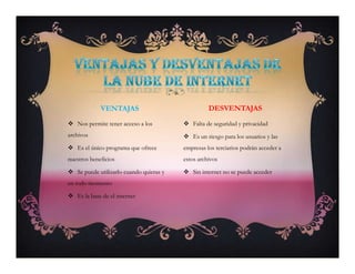  Nos permite tener acceso a los
archivos
 Es el único programa que ofrece
nuestros beneficios
 Se puede utilizarlo cuando quieras y
en todo momento
 Es la base de el internet
 Falta de seguridad y privacidad
 Es un riesgo para los usuarios y las
empresas los terciarios podrán acceder a
estos archivos
 Sin internet no se puede acceder
VENTAJAS DESVENTAJAS
 Nos permite tener acceso a los
archivos
 Es el único programa que ofrece
nuestros beneficios
 Se puede utilizarlo cuando quieras y
en todo momento
 Es la base de el internet
 Falta de seguridad y privacidad
 Es un riesgo para los usuarios y las
empresas los terciarios podrán acceder a
estos archivos
 Sin internet no se puede acceder
 