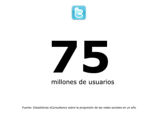 75 Fuente: Estadísticas eConsultancy sobre la progresión de las redes sociales en un año millones de usuarios 
