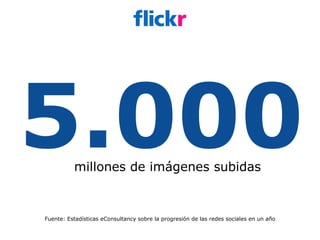 5.000 Fuente: Estadísticas eConsultancy sobre la progresión de las redes sociales en un año millones de imágenes subidas 