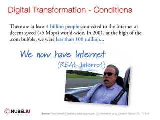 Digital Transformation - Conditions
There are at least 4 billion people connected to the Internet at
decent speed (+5 Mbps) world-wide. In 2001, at the high of the
.com bubble, we were less than 100 million...
We now have Internet
(REAL Internet)
Source: Fixed (wired)-broadband subscriptions per 100 inhabitants 2012, Dynamic Report, ITU ITC EYE
 