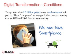 Digital Transformation - Conditions
Today, more than 2.5 billion people carry a real computer in its
pockets. These "computers" are equipped with cameras, moving
sensors, GPS and 24x7 Internet connectivity.
We now have
Smartphones
Source: Active mobile-broadband subscriptions per 100 inhabitants 2012, Dynamic Report, ITU ITC EYE
 