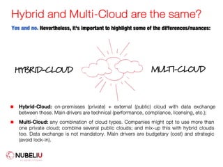 Hybrid and Multi-Cloud are the same?
Yes and no. Nevertheless, it's important to highlight some of the differences/nuances:
n Hybrid-Cloud: on-premisses (private) + external (public) cloud with data exchange
between those. Main drivers are technical (performance, compliance, licensing, etc.);
HYBRID-CLOUD MULTI-CLOUD
n Multi-Cloud: any combination of cloud types. Companies might opt to use more than
one private cloud; combine several public clouds; and mix-up this with hybrid clouds
too. Data exchange is not mandatory. Main drivers are budgetary (cost) and strategic
(avoid lock-in).
 