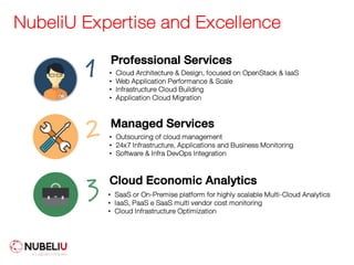NubeliU Expertise and Excellence
Professional Services
• Cloud Architecture & Design, focused on OpenStack & IaaS
• Web Application Performance & Scale
• Infrastructure Cloud Building
• Application Cloud Migration
1
Managed Services
• Outsourcing of cloud management
• 24x7 Infrastructure, Applications and Business Monitoring
• Software & Infra DevOps Integration
2
Cloud Economic Analytics
• SaaS or On-Premise platform for highly scalable Multi-Cloud Analytics
• IaaS, PaaS e SaaS multi vendor cost monitoring
• Cloud Infrastructure Optimization
3
 