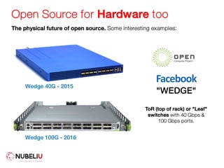 Open Source for Hardware too
The physical future of open source. Some interesting examples:
Facebook
"WEDGE"
Wedge 40G - 2015
Wedge 100G - 2016
ToR (top of rack) or "Leaf"
switches with 40 Gbps &
100 Gbps ports.
 