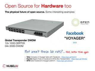 Open Source for Hardware too
The physical future of open source. Some interesting examples:
Global Transponder DWDM
12x 100G QSFP28
04x 200G DWDM
But aren't these lab rats?... Well, better think again:
• Telia Company in Voyager tests with Facebook - https://goo.gl/YjfUKY
• Equinix Begins Trials of Facebook’s White Box Transponders - https://goo.gl/1NHy8u
• MTN tests Facebook’s Voyager platform - https://goo.gl/xJwwu3
Facebook
"VOYAGER"
2016
 