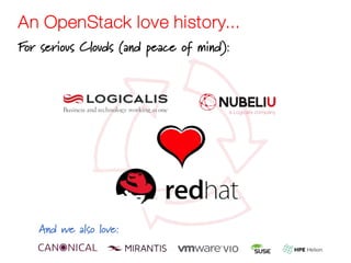 An OpenStack love history...
For serious Clouds (and peace of mind):
And we also love:
VIO
 