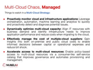 Multi-Cloud Chaos, Managed
n Proactively monitor cloud and infrastructure applications: Leverage
orchestration, automation, machine learning and analytics to quickly
and proactively detect and diagnose potential issues.
n Dynamically optimize multi-cloud capacity: Align IT resources with
business demand and identify infrastructure needs to improve
application performance and reduce costs when migrating to the cloud.
n Effectively manage the cost of multiple-cloud suppliers: Gain
insights into both on-premise and public cloud costs to enable
informed decisions between capital or operational expenses and
reduce bill shock.
n Accelerate access to multi-cloud resources: Enable policy-based
access to multi-cloud resources via a consumer-like self-service
catalog that improves governance and automates provisioning and
management.
Things to watch in a Multi-Cloud Strategy:
 