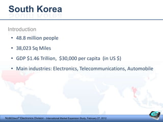 South Korea

  Introduction
     • 48.8 million people
     • 38,023 Sq Miles
     • GDP $1.46 Trillion, $30,000 per capita (in US $)
     • Main industries: Electronics, Telecommunications, Automobile




NUBEStech® Electronics Division - International Market Expansion Study, February 27, 2012
 