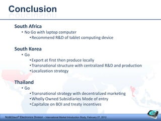 Conclusion
        South Africa
              • No Go with laptop computer
                  • Recommend R&D of tablet computing device

        South Korea
              • Go
                  • Export at first then produce locally
                  • Transnational structure with centralized R&D and production
                  • Localization strategy

        Thailand
              • Go
                  • Transnational strategy with decentralized marketing
                  • Wholly Owned Subsidiaries Mode of entry
                  • Capitalize on BOI and treaty incentives

NUBEStech® Electronics Division - International Market Introduction Study, February 27, 2012
 