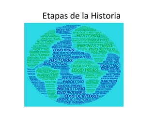 Etapas de la Historia
 