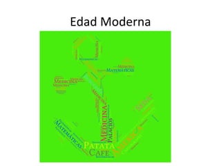 Edad Moderna
 