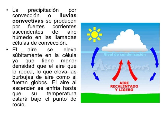 Nubes y lluvias