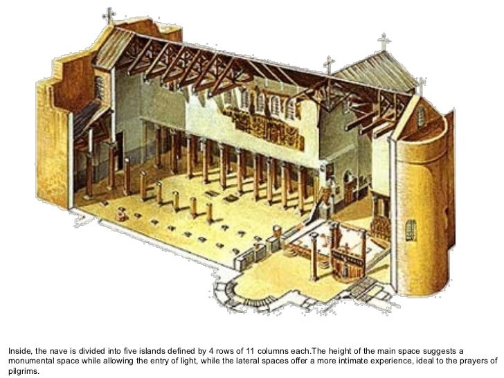 Church of Nativity Bethlehem