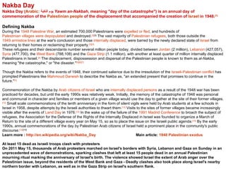 Nakba Day Nakba Day ( Arabic:   يوم النكبة   Yawm an-Nakbah , meaning "day of the catastrophe") is an annual day of commemoration of the  Palestinian people  of the displacement that accompanied the creation of  Israel  in 1948. [1]   Defining Nakba During the  1948 Palestine War , an estimated 700,000 Palestinians were  expelled or fled , and hundreds of  Palestinian villages were depopulated  and destroyed. [2] [3]  The vast majority of  Palestinian refugees , both those outside the  1949 armistice lines  at the war's conclusion and those  internally displaced , were barred by the newly declared state of  Israel  from returning to their homes or reclaiming their property. [2] [3] These refugees and their descendants number several million people today, divided between  Jordan  (2 million),  Lebanon  (427,057),  Syria  (477,700), the  West Bank  (788,108) and the  Gaza Strip  (1.1 million), with another at least quarter of million internally displaced Palestinians in Israel. [4]  The displacement, dispossession and dispersal of the Palestinian people is known to them as  al-Nakba , meaning "the catastrophe," or "the disaster." [5] [6] [7] Though the Nakba refers to the events of 1948, their continued salience due to the irresolution of the  Israeli-Palestinian conflict  has prompted Palestinians like  Mahmoud Darwish  to describe the Nakba as, "an extended present that promises to continue in the future." [7] Commemoration of the Nakba by  Arab citizens of Israel  who are  internally displaced persons  as a result of the 1948 war has been practiced for decades, but until the early 1990s was relatively weak. Initially, the memory of the catastrophe of 1948 was personal and communal in character and families or members of a given village would use the day to gather at the site of their former villages. [12]  Small scale commemorations of the tenth anniversary in the form of silent vigils were held by Arab students at a few schools in Israel in 1958, despite attempts by the Israeli authorities to thwart them. [13]  Visits to the sites of former villages became increasingly visible after the events of  Land Day  in 1976. [12]  In the wake up of the failure of the  1991 Madrid Conference  to broach the subject of refugees, the Association for the Defense of the Rights of the Internally Displaced in Israel was founded to organize a March of Return to the site of a different village every year on May 15, so as to place the issue on the Israeli public agenda. [14]  By the early 1990s, annual commemorations of the day by Palestinian Arab citizens of Israel held a prominent place in the community's public discourse. [12] [15]   Learn more :  http://en.wikipedia.org/wiki/Nakba_Day   Main article:  1948 Palestinian exodus At least 15 dead as Israeli troops clash with protesters On 2011 May 15, thousands of Arab protesters marched on Israel's borders with Syria, Lebanon and Gaza on Sunday in an unprecedented wave of demonstrations, sparking clashes that left at least 15 people dead in an annual Palestinian mourning ritual marking the anniversary of Israel's birth. The violence showed Israel the extent of Arab anger over the Palestinian issue, beyond the residents of the West Bank and Gaza - Deadly clashes also took place along Israel's nearby northern border with Lebanon, as well as in the Gaza Strip on Israel's southern flank.   